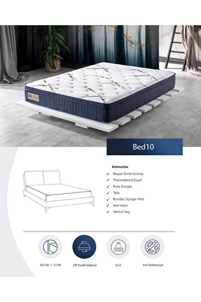 bedpark Beyaz Anti Bakteriyel Nefes Alabilen Kumaş Pedli Yaylı Tek Kişilik Yatak Bed10