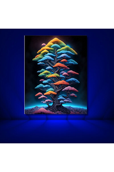 LİLYHOBBYLAND Renkli Baskılı Sayılarla Boyama Hobi Seti (Çerçeveli) 50x65 cm:...