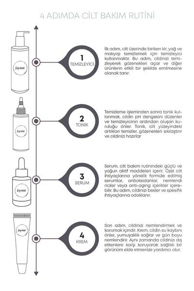 By Nini Anti-Brutal Dunkan Cream - Tranexamic Acid and Glutathione Supported 12ml