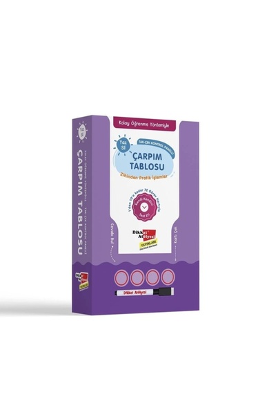 dikkat atölyesi Kolay Öğrenme Yöntemiyle - Yaz Sil Çarpım Tablosu Oyunu