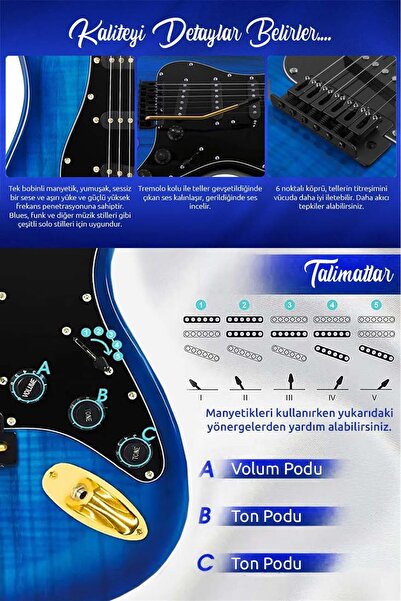 Midex Glc-40bl-amp Elektro Gitar Seti 25 Watt Şarjlı Bt Amfi Kulaklık Ve Full Set