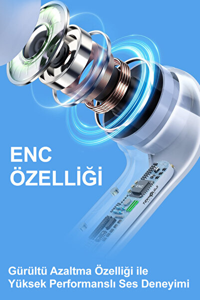 Teknoloji Gelsin Bluetooth Kulaklık Kablosuz Ultrapods Dijital Göstergeli Gaming Dokunamtik Enc Mipods V5.3 YeniNesil