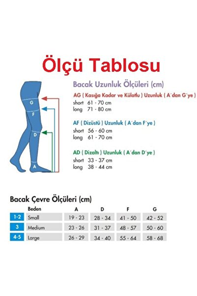 Sigvaris Varis Çorabı Tf Select Diz Üstü Orta Basınç Siyah Ucu Kapalı Large Short
