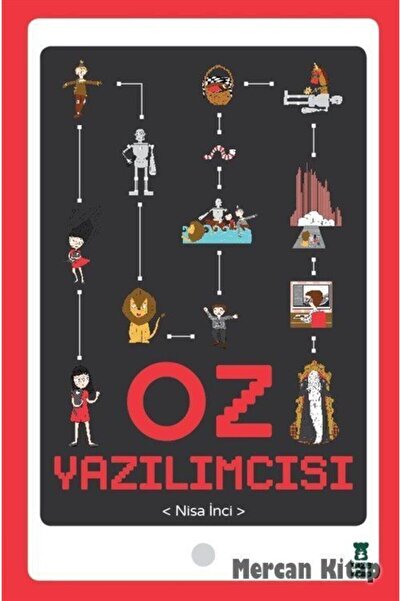 Taze Kitap Oz Yazılımcısı