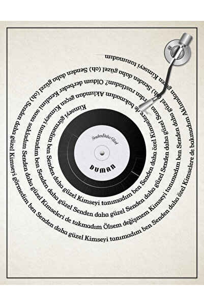 512 STORE Kişiye Özel Plaklı Müzik Poster / Çerçevesiz 20x30