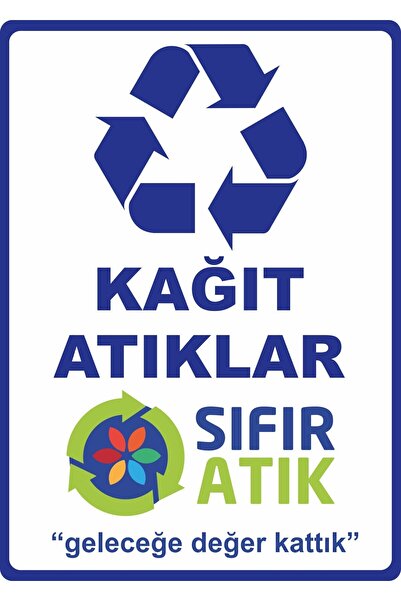 ChicArt Design Studio النفايات الورقية صفر النفايات الرقمية الأشعة فوق البنفسجية احباط الطباعة لاصق تحذير التسمية الشائكة ملصق 12.5x17.5