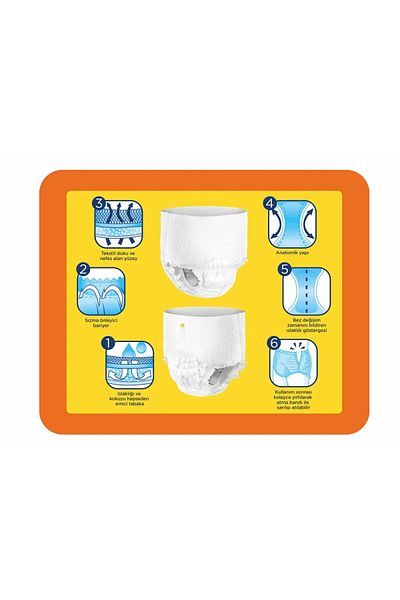 Canped Maternity and Absorbent Panties M (Medium) Height Size 85-125 cm 4 Pack 36 Pieces