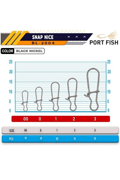 Port Fish Portfish BL-2004 Model Clip
