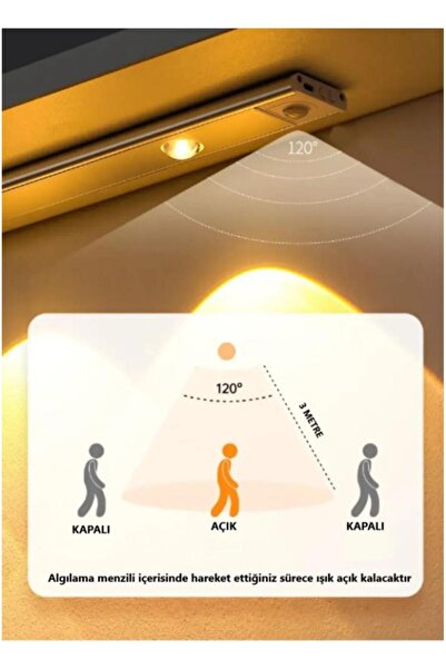Cata Hareket Sensörlü - Dekoratif Gece Lambası - Usb Şarjlı Led Aydınlatma Siyah Kasa 40cm Şarjlı Dolap L