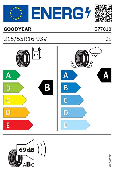 Goodyear 215/55 R16 93V Performance 2 Otomobil Yaz Lastiği ( Üretim Yılı: 2024 )