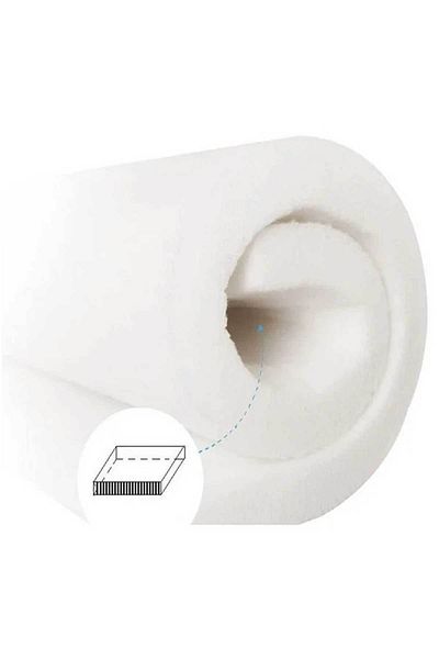 RevuBaby Crib Edge Protector 150cm Single Piece Edge Protection Crib Barrier Bed Barrier