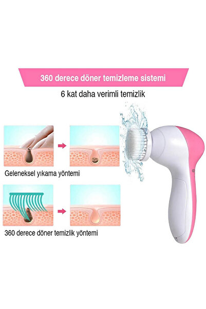 Aprilla Afm - 2811 5'i 1 Arada Yüz Bakım Seti / Masaj Aleti