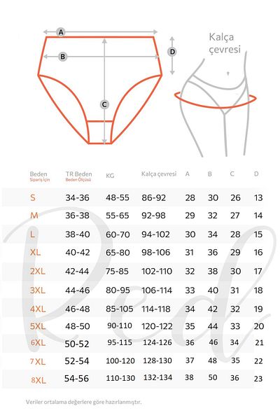 red iç giyim Easy Cotton Trim Highrise High Waist Thong 5 Pack