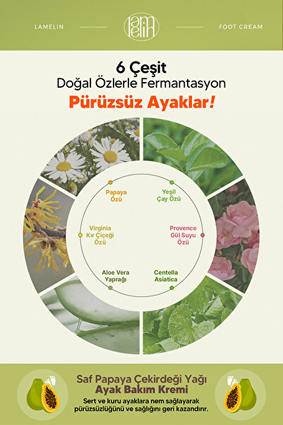 Lamelin Papaya Çekirdeği Yağı İçeren Ayak Bakım Kremi Lamelin Papaya Foot Balm Cream 100 ml