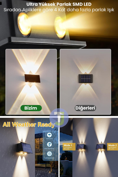Technojet Solar Güneş Enerjili 4 Ledli Bahçe Aydınlatması Aplik Sarı Işık Led Lamba (1 Adet)