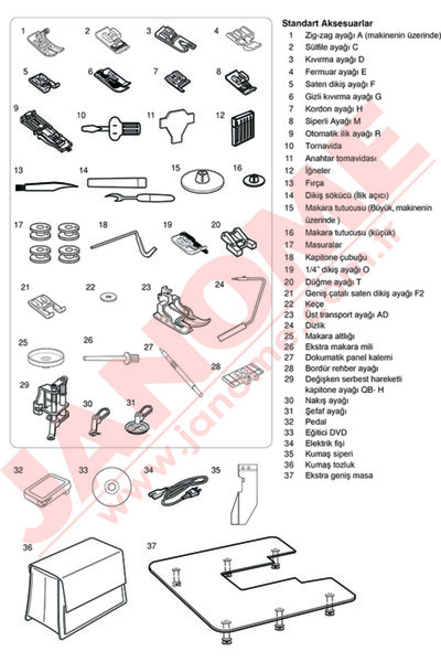 Janome Mc7700 Elektronik Dikiş-piko-nakış Makinesi