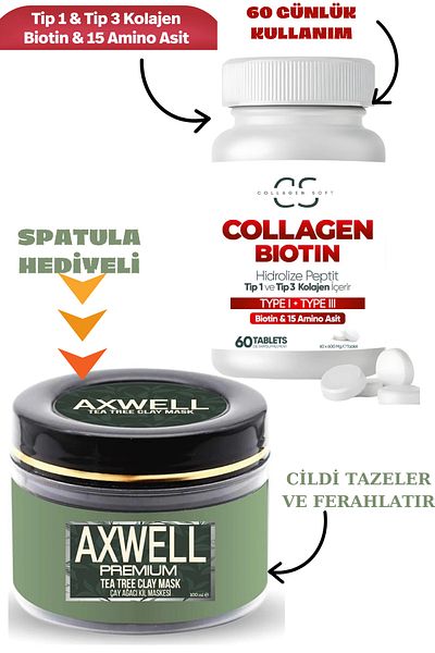AXWELL Hydrolyzed Type 1 and 3 - Collagen Peptides, Biotin, 15 Amino Acid and Tea Tree Clay Mask Set