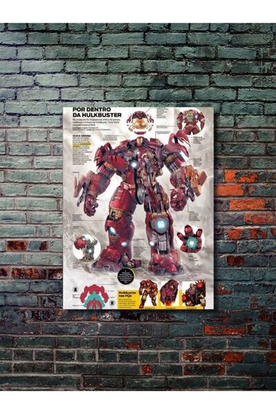 ZNC İronman - Marvel - Dizi, Film ve Karakter Özel Tasarım Poster Serisi, Eşs...