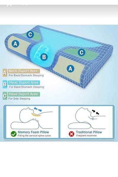 AYHOME Μαξιλάρι Tempur Πίσω Πλαϊνό Μαξιλάρι ύπνου Tempura Pillow Visco Foam Memory Reas High Pillow