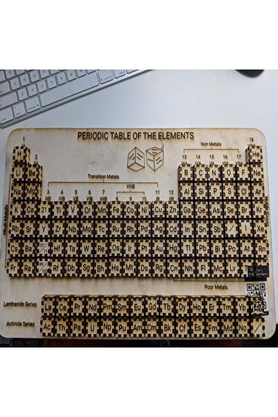 zeyalazer Ahşap Periyodik Tablo Puzzle