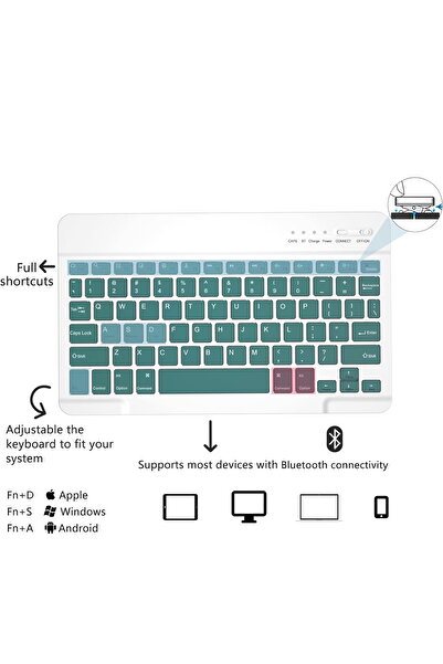 m.tk moveteck İpad Air 4/5/6 Nesil Air 11 2025 M3 Uyumlu Tablet Klavyeli Kılıf Bluetooth Kalem Bölmeli Stand