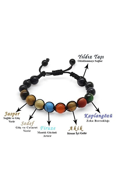 Tesbihane Makrome Örgülü Küre Kesim Çoklu Doğaltaş Yıldız-gezegen Kombinli Kadın Şans Bilekliği