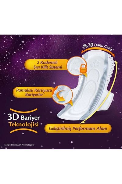 Molped Super Night Super Night Hygienic Pad 16 Pieces