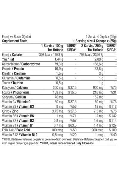 West Nutrition 30 Serve Chocolate Flavored Mass gainer Carb Powder - 3000 g