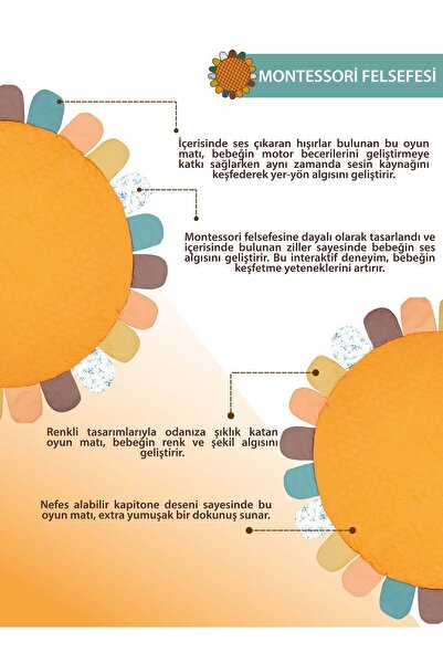 mordesign Bebek/Çocuk Oyun Halısı, Yenidoğan Emekleme Pedi, Aktivite Matı, Çok Amaçlı Minder, Sunny Serisi