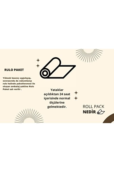 ZG Yatak 90x190x10 Yaysız Sünger Yatak