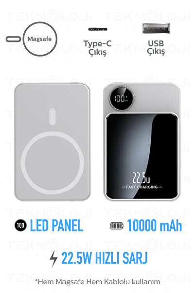 Teknoloji Gelsin Magsafe Powerbank 10.000 mAh 22.5 Watt Hızlı Şarj Göstergeli Kablosuz Taşınabilir Şarj Type-C/Usb