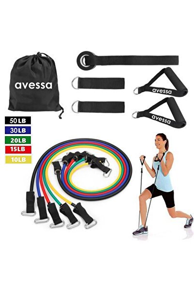 AVESSA 5 Pieces Resistance Tire Set Doorway Resistance Tire Ecs-500