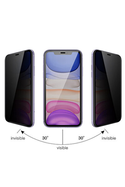 Powerfox iPhone 11/ XR Uyumlu Kolay Yapışan Antistatik Özellikli Toz Tutmayan...