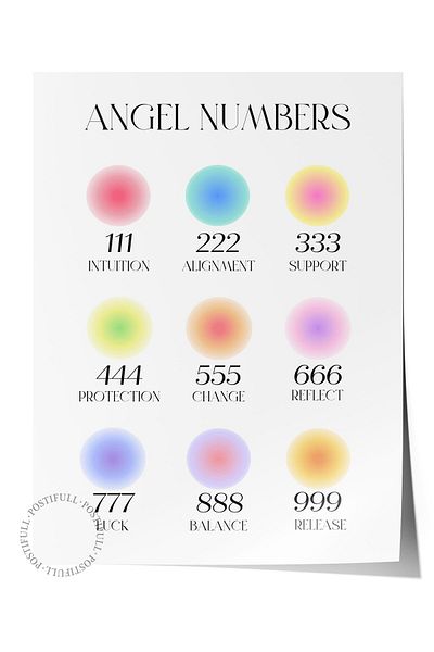 Postifull Aura Series NO:2 - Έγχρωμη αγγελική αφίσα χωρίς πλαίσιο, χαρτί τέχνης