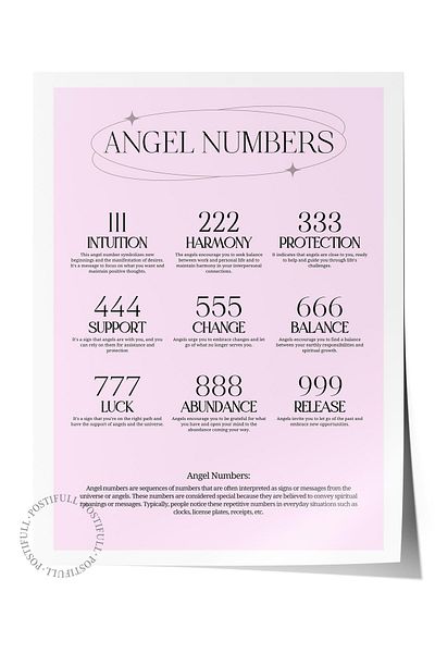 Postifull Σειρά Aura NO:120 - Angel Numbers Pink Angel Number Πολύχρωμη αφίσα χωρίς πλαίσιο