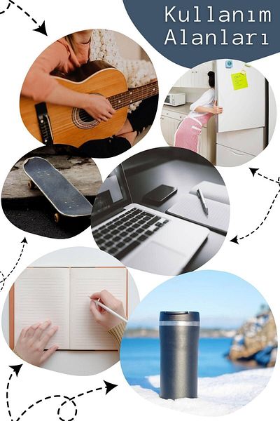 Postifull Travel Themed Sticker Set - 16 Piece Sticker Set - Phone, Tablet, Notebook Laptop Compatible Sticker