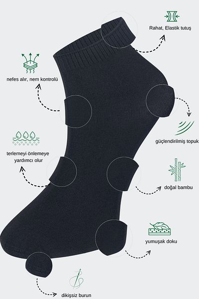KRAL SOCKS Мъжки бамбукови чорапи с обикновен модел (5 чифта) в кутия, безшевни, деликатно тъкани къси чорапи