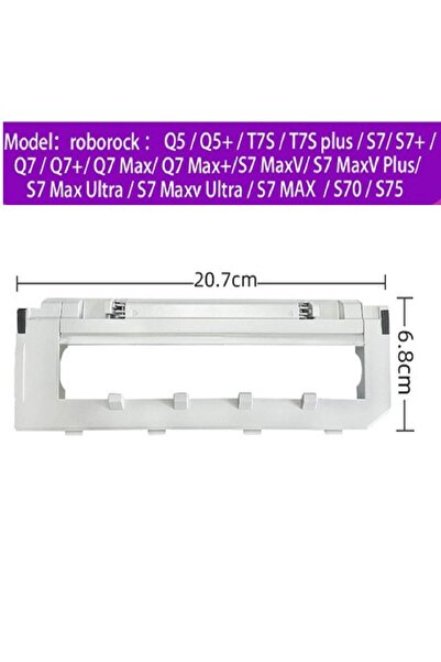 Ozemtek Roborock S7 Sonic Mop - Compatible Main Brush Cover and Lower Cover