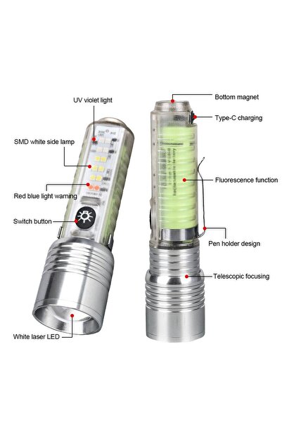 Janva Kamp 1500 Lümen Ultra Güçlü Fener Şeffaf Usb Şarjlı Çok Fonksiyonlu Çak...