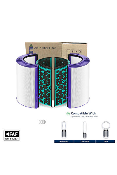 FAF FİLTER Dyson Hp04 Hp05 Dp04 Uyumlu Hava Filtresi Seti
