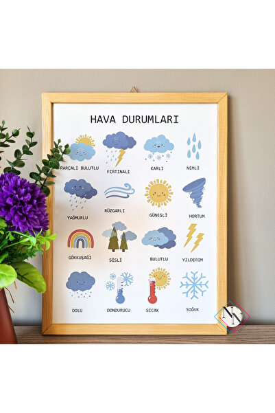NN DECOR Mevsimler, Hava Durumu Eğitici 2'li Set - Doğal Ahşap Çerçeveli, Bebek Ve Çocuk Odası Tablo Seti