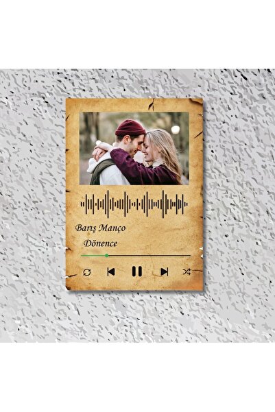 gifttime Spotify Song List - Ρετρό ξύλινη αφίσα με τυπωμένη φωτογραφία