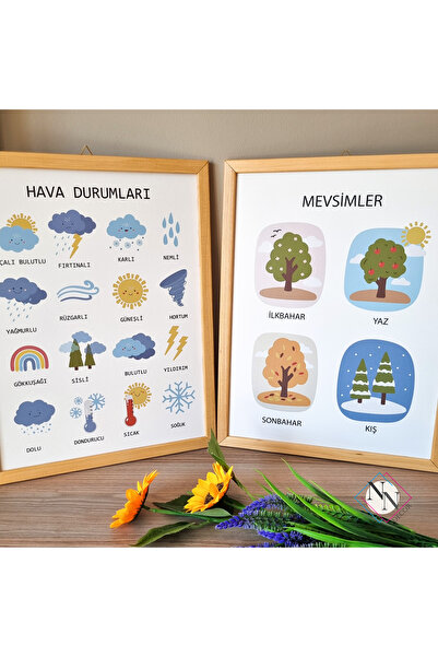 NN DECOR Mevsimler, Hava Durumu Eğitici 2'li Set - Doğal Ahşap Çerçeveli, Bebek Ve Çocuk Odası Tablo Seti