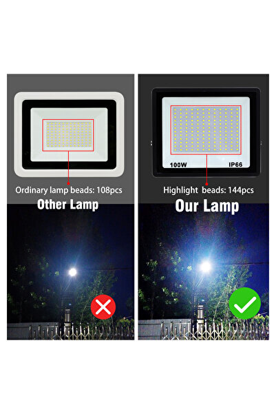 Hunta High Brightness LED Floodlight 100W 200W 300W IP66 Waterproof Flood Light For Garden Street Outdo...