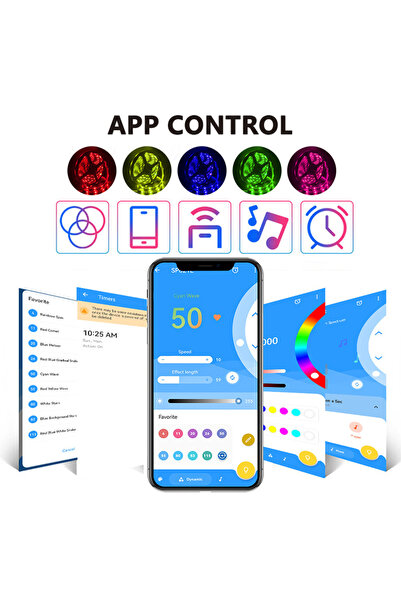 Choice SP621E Bluetooth LED Controller Smart APP Dreamcolor Dimmer SPI Addressable Dimmer Digital IC for...