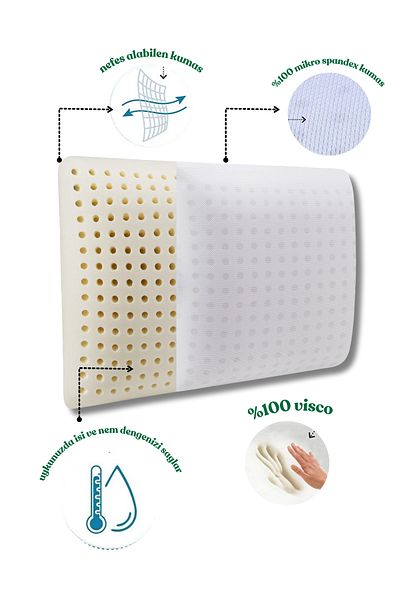 Viscomina 0-9 Years Old Children's Orthopedic Pillow - Viscose, Drop and Ocean Model 60X40X15 cm