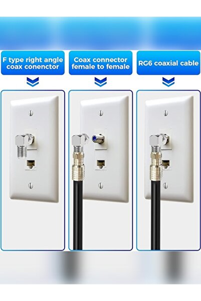 Vwin İki (2) Adet L Tipi Konnektör Fiş Rg6 Çevirmeli 90 Derece Tv Uydu Sistemleri Cctv İçin Adaptör