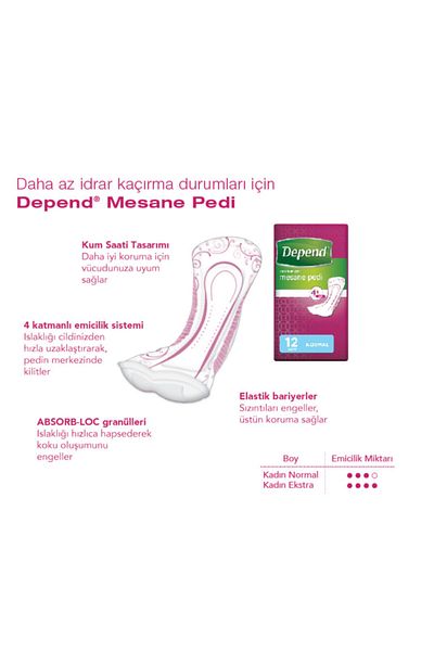 Depend Bladder Pad Women's Extra 10 Pieces 8 Pieces