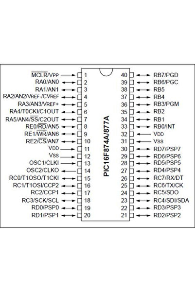 Genel Markalar PIC16F877A DIP40 8-Bit 4-20MHz Mikrodenetleyici