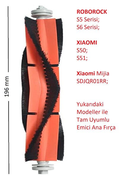 LİN GRUP Roborock S5 S6 S50 S51 Xiaomi Mijia - Συμβατή κύρια βούρτσα 1 τεμαχίου Sdjqr01rr